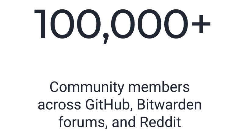 hundred-thousand-community memebers